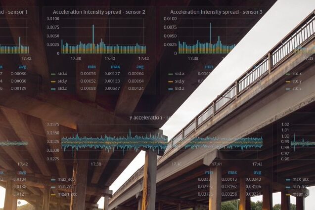 IoT structural monitoring systems - Next Industries